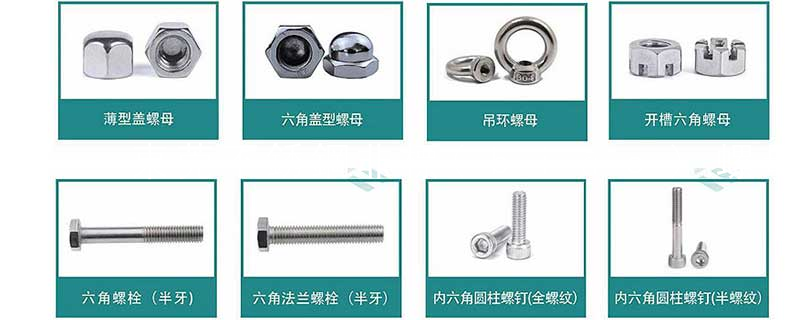 質(zhì)量保證